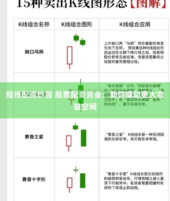 短线配资炒股 股票配资资金：助你撬动更大收益空间