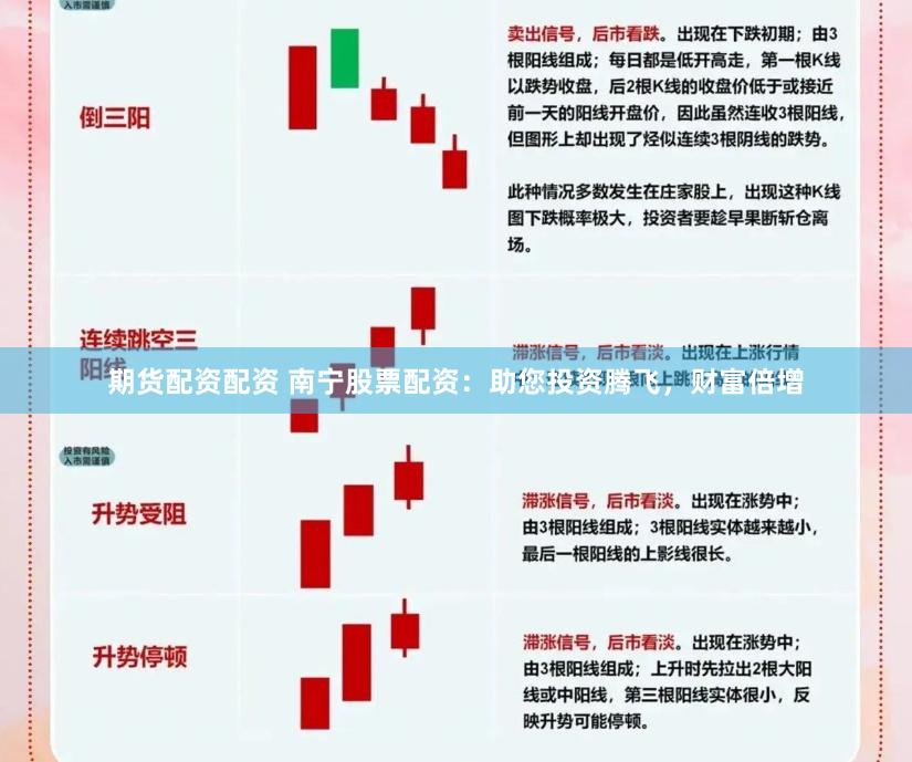 期货配资配资 南宁股票配资：助您投资腾飞，财富倍增