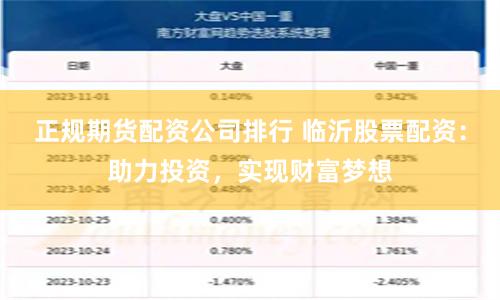 正规期货配资公司排行 临沂股票配资:助力投资,实现财富梦想