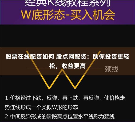 股票在线配资如何 股点网配资：助你投资更轻松，收益更高