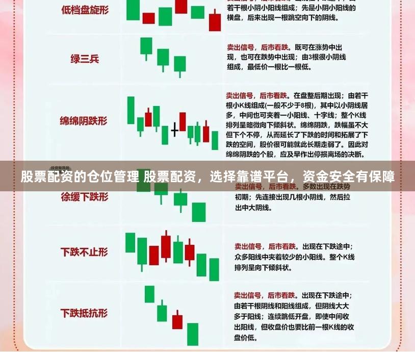 股票配资的仓位管理 股票配资，选择靠谱平台，资金安全有保障